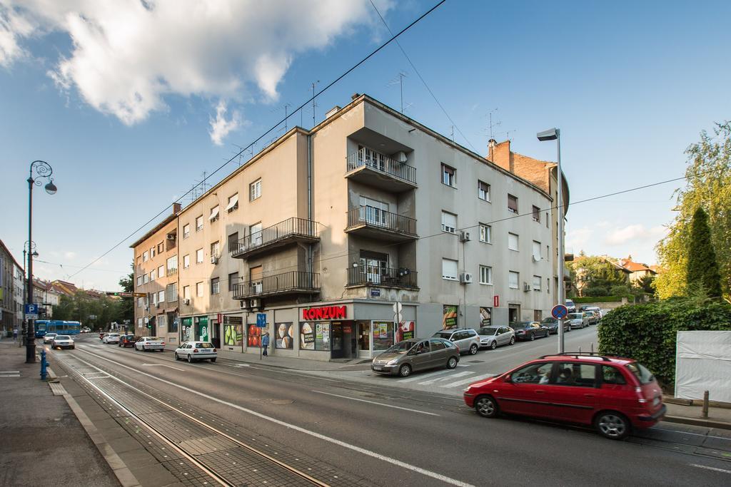 Ribnjak * Zagreb